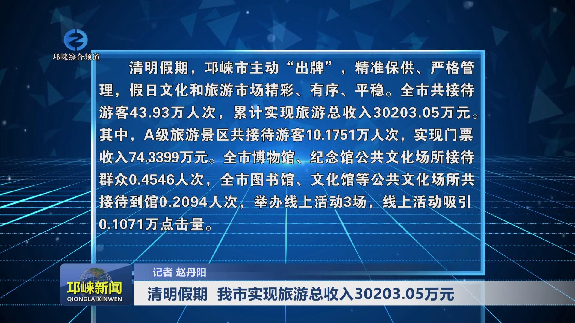 【20250407】简讯 清明假期